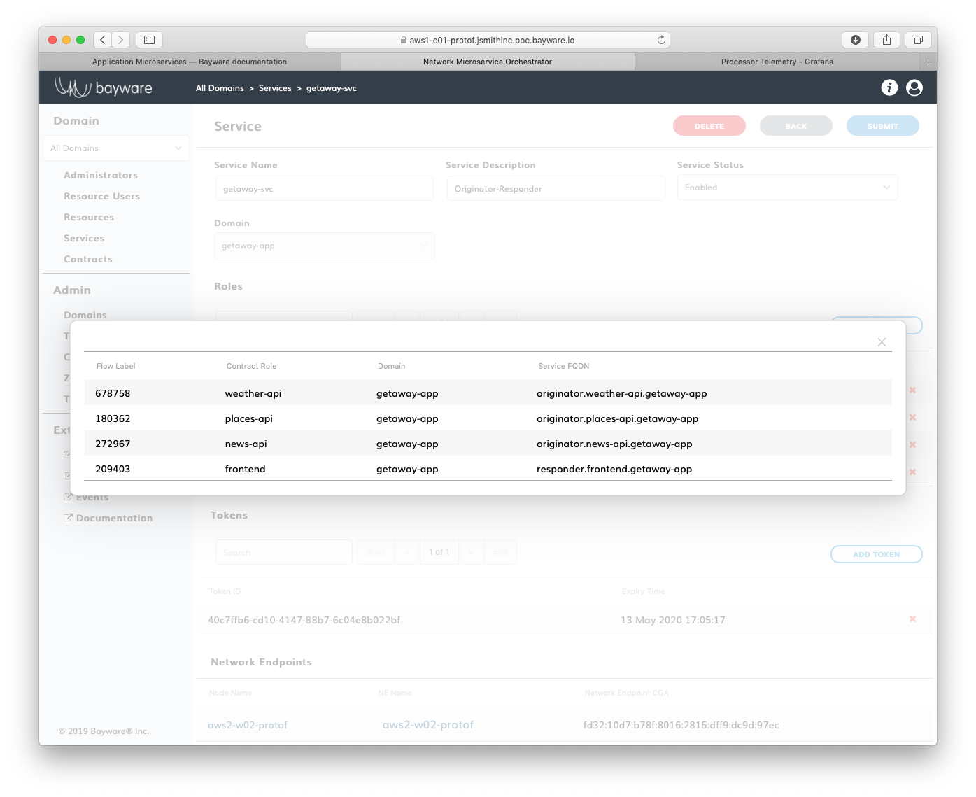 Service Endpoints for getaway-svc