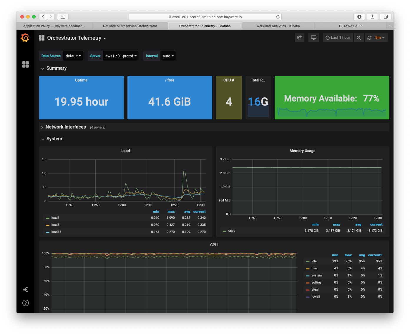 ../_images/telemetry2-orchestrator.png