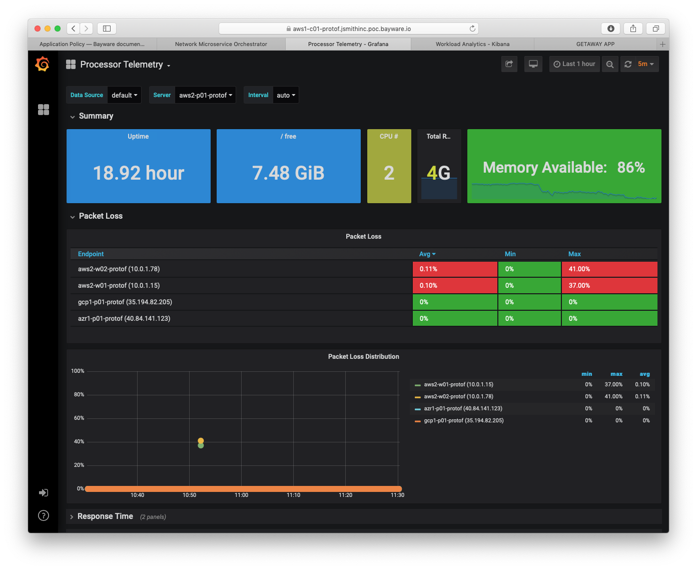 ../_images/telemetry3-processors_packet_loss.png