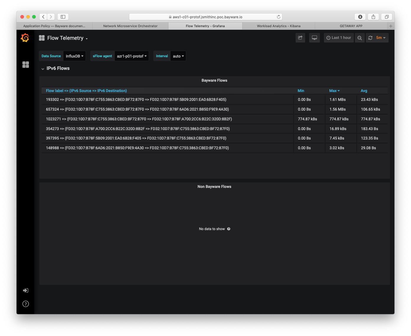 ../_images/telemetry7-flow.png